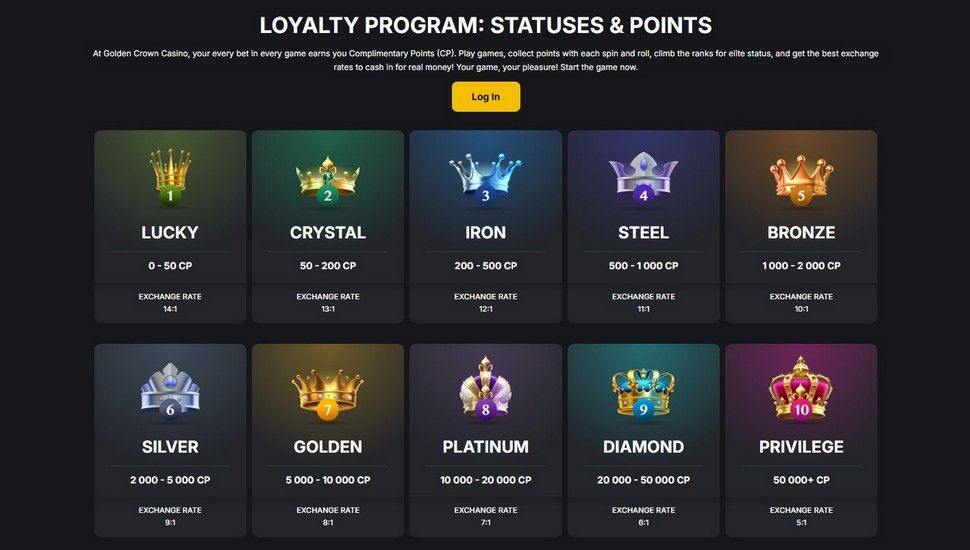 Golden Crown VIP Program