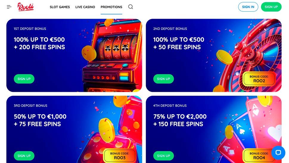 Velkomstbonus rooli