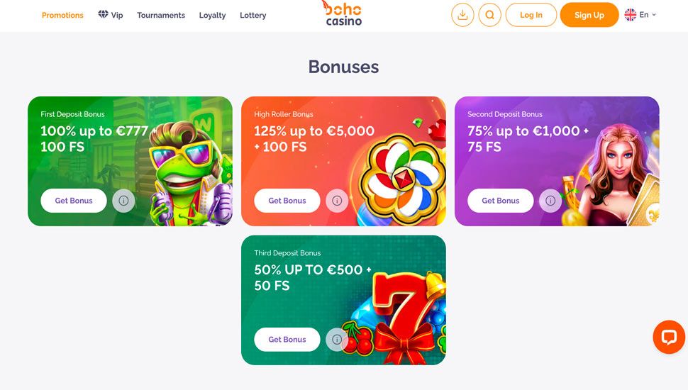 Boho Casino Bonusser