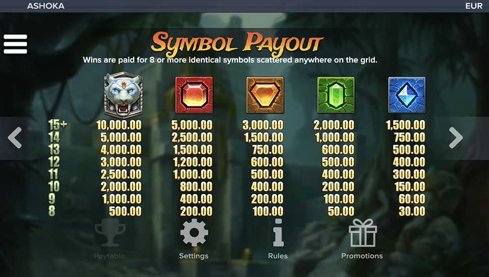 Ashoka Slot Symboler