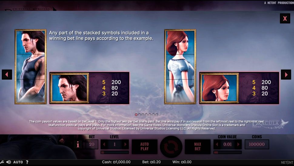 dracula slot udbetalingstabel