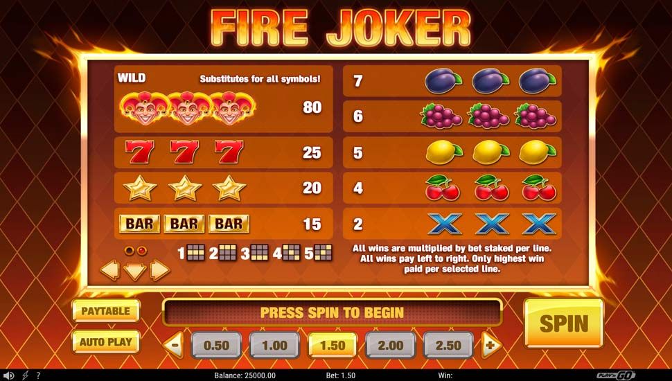 fire joker udbetalingstabel