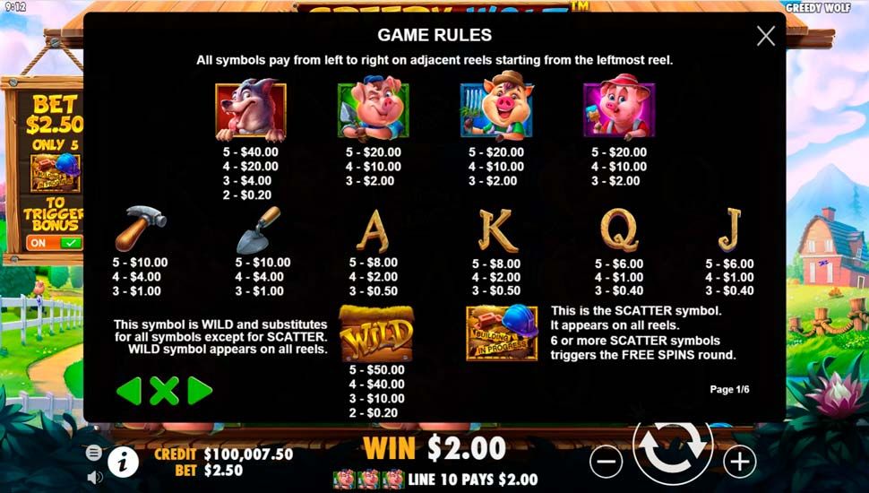 Greedy Wolf slot betalingstabel