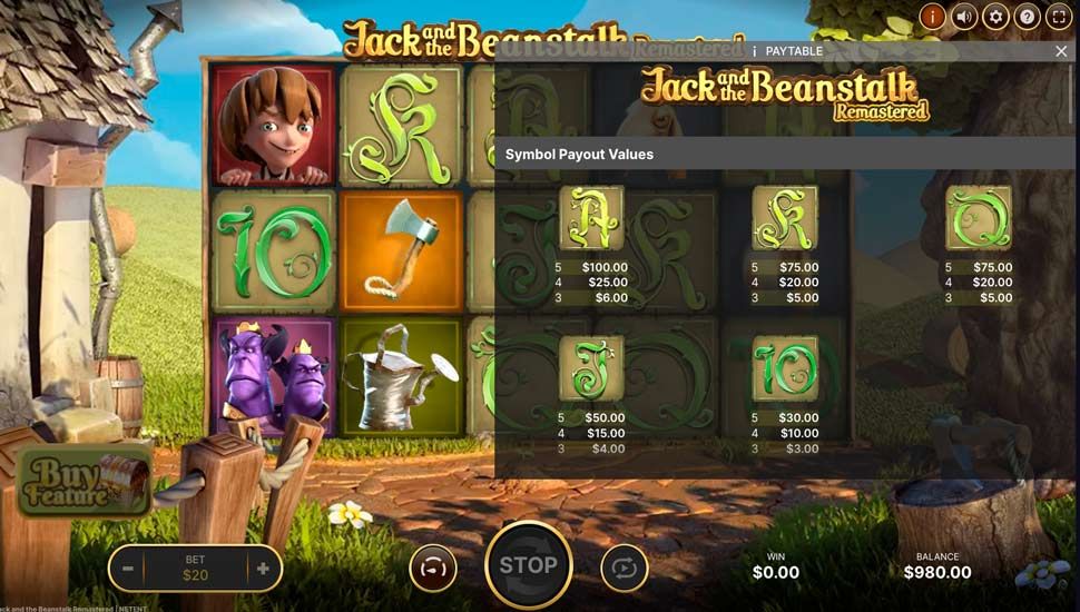 jack and the beanstalk udbetalingstabel.