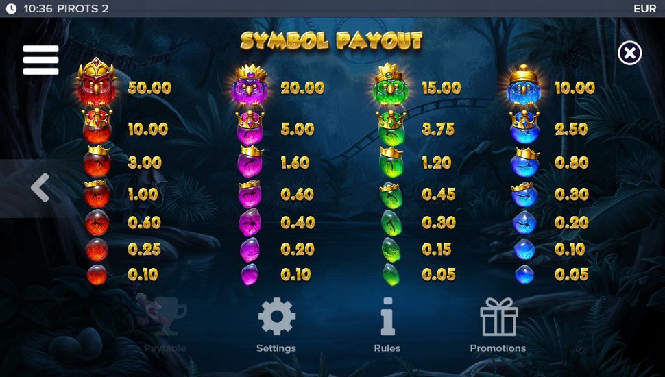 Pirots 2 slot betalingstabel