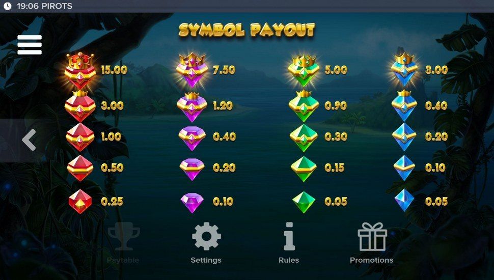 Pirots slot betalingstabel