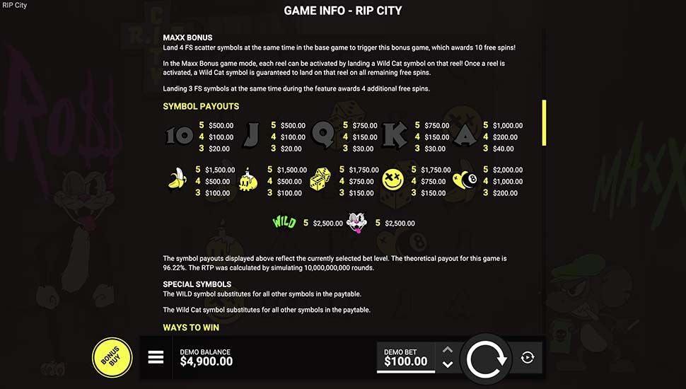 Rip City slot betalingstabel