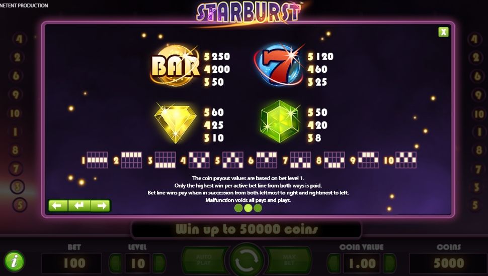 Starburst symboler